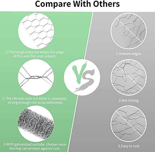 Chicken Wire 13.7 in x 590.5 in Poultry Wire Netting Hexagonal Galvanized Mesh Garden Fence Barrier for Pet Rabbit Chicken Fencing with 100 Pcs Cable Zip Ties - color: Silver, size: 13.7"x590.5"+100Ties