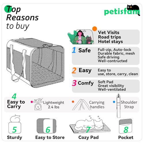 Soft Pet Carrier Bag for Cats and Puppy Under 20 lbs. Sturdy, Safe, Comfortable and Lightweight | Top Opening, Quik-in. Zip-to-Lock. Stress-Free Vet Visits. Cats Can't Resist. Easy Storage, Cleaning. Lightweight. Breathable - color: Grey