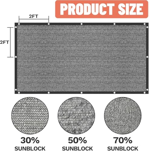 Amgo 3' x 6' Turquoise Custom Size Shade Cloth with Grommets - 90% Sunblock, Durable Mesh Fabric Tarp for Dog Kennel Cover, Fence Privacy Screen, Greenhouse, Chicken Coop & Pet Playpen.