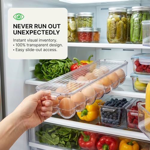American Dream Fridge Bin Egg Holder for Refrigerator, 14-Egg Storage Container with Lid, Stackable BPA-Free Plastic Organizer Tray for Kitchen Fridge – Clear