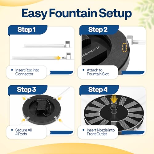 VIVOHOME Bird Bath with Solar Fountain for Outside, Pedestal, Golden | Solar-Powered Pump, Weather-Resistant Polyresin, 20-Inch Bowl, for Outdoor/Garden, Bird-Friendly, Easy to Clean - color: Golden