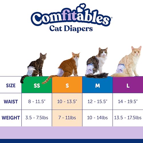 Hartz Comfitables Cat Diapers, Size S 16 Count, Comfortable & Secure Fit, Easy to Put On - size: Small
