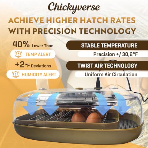 Egg Incubator For Hatching - 24-48 Eggs Capacity - Automatic Egg Turner & Adjustable Timer - Humidity & Temperature Control - High Efficiency Poultry Hatcher for Chicken, Duck, Quail, Bird
