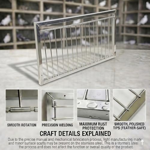304 Stainless Steel Pigeon Trap Door Loft Bob Wire 19.7" x 9.8" | Heavy-Duty Welded Construction, One-Way Gravity Entry, Smooth Gate, Controlled Access, Return Flight Training, Rustproof - size: 19.7 x 9.8 Inches