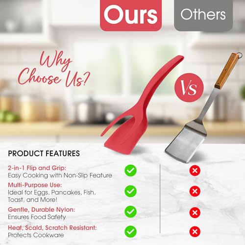 NYANO Egg Flipper Spatula: 2-in-1 Grip and Flip Design – Perfect Egg Spatula Flipper, Pancake Flipper, and Omelette Flipping Spatula, Ideal for Cooking and Baking. (Black and Red - 2 Pack)