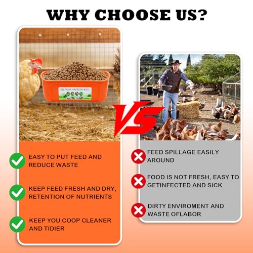 5 Pack Chicken Feeder, Duck Feeder Supplies, Hanging Fence Feed Trough with Clips for Goat, Sheeple, Piglet, Gooses, Turkeys, Dog Livestock Poultry, 8 Quarts in Total, Feed Scoop Included, Orange - color: Orange 5pcs