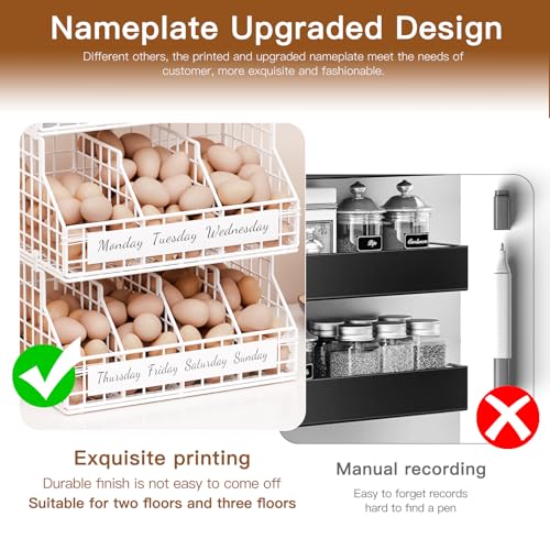 Egg Basket, Stackable Wall Mount Countertop Egg Holder with Weekday Labels | Rustproof carbon steel basket with adjustable dividers, ideal for farm eggs, backyard poultry, small kitchen & pantry storage - color: White, size: 3-Tier（with printed labels）