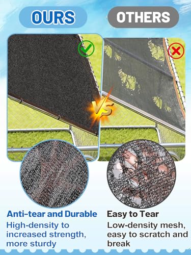 MEWTOGO 95% High Density Dog Kennel Shade Cover - 10x20ft Mesh Shade Cloth | Anti-Tear, Easy Setup, Provides Perfect Shade, for Garden Outdoor Patio Greenhouse Balcony Chicken Coop Pet Crate - size: 10x20ft