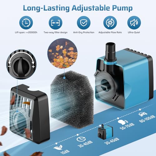 10W Solar Water Fountain Pump, Solar Powered Water Pump with 120GPH Fountain Pump, 4 Sprayers, 16.4ft Cable, 6.6ft Tubing for Outdoor Pond,Bird Bath,Fish Tank and Garden Water Features - size: 10W