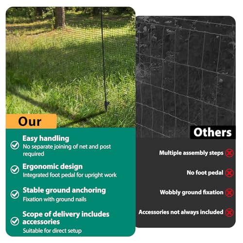 HIDALIFE Temporary Fence with Posts,Safety Barrier for Dog Snow Plastic Mesh Fencing with Fiberglass Stake Windbreak Rope,Movable Fencing Roll for Garden Backyard Outdoor Animal Protect (3’×50' Black) - size: 3’×50' Black