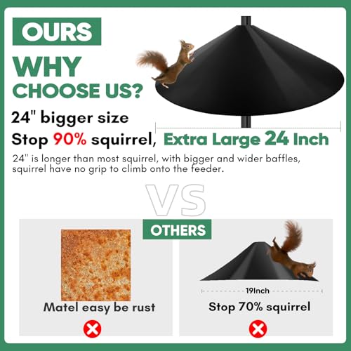 24-inch Large Squirrel Baffles for Bird Feeders Pole | Squirrel Proof Bird Feeders for Outdoor Hanging, Bird House Guard for Shepherd’s Hook, Two Way Use, Black Color - color: Black