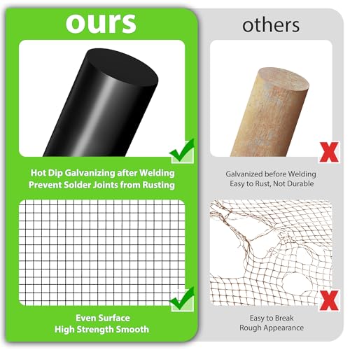 PVC Coated Welded Wire Fence,1 inch 24 in x 100 ft,Chicken Wire,Black Metal Fence Mesh Wire Roll,Garden Fencing Welded Wire Mesh for Pet Enclosures,Vegetable,Poultry and Agricultural Use - color: Black, size: 1"x1" 24inx100ft