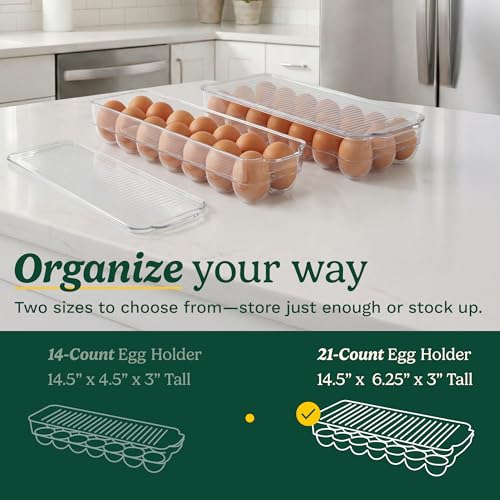 Best Brands Cuisinart Egg Holder for Fridge, Holds 21 Eggs, Stackable | Clear BPA-free plastic with fitted lid, fits standard refrigerator shelves, replaces flimsy cartons, hand wash only - color: 21 Eggs