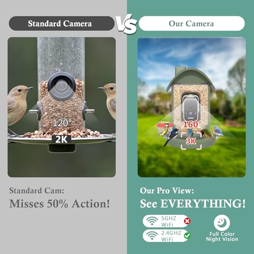 Bird Feeder with Camera, 3K Smart Bird Camera with AI Identification & Bird Bath, Solar Powered Wireless Outdoor Bird House with Spill-Proof Net, Ideal Backyard Watching Gift to Bird Lovers - color: Navy Green