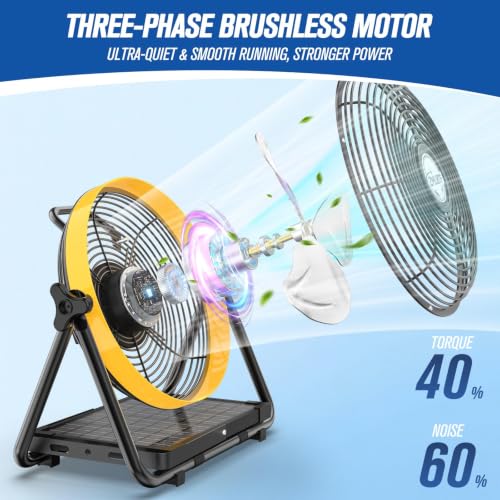 10 Inch Solar Powered Outdoor Fan with 10W Detachable Solar Panel | Built-in Rechargeable Battery, Dual Wind Speed & 360° Adjustable Tilt for Camping, Travel Tent, Greenhouse - color: 10" Yellow Black