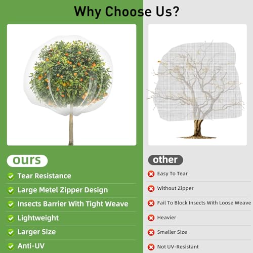 2PCS Large Fruit Tree Netting with Drawstring and Zipper, 6 x 6.6FT Blueberry Bush Netting Cover, Garden Bird Netting Plant Cover for Protect Plant Fruit Flower from Birds, Bugs, Cicadas, Insects - color: 2pcs-6.6x6ft