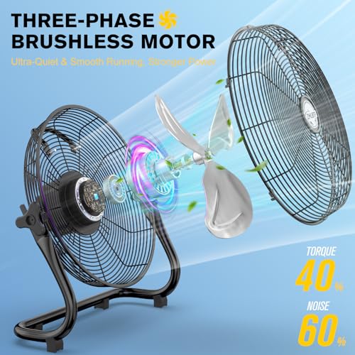 14" Solar Powered Fan with 20W Detachable Solar Panel, Black | Built-in Rechargeable Battery, Portable, 12 Speed, 360° Tilt for Outside, Camping, Greenhouse, Chicken Coop, Patio, gazebo - color: 14" Black