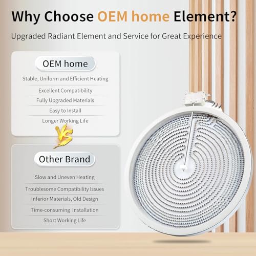 MEE62704901 12" Triple Radiant Surface Element Compatible with LG Range | W10162041, 318297810, Electric Stove Burner Replacement Part Fit for Kenmore Whirlpool Electric Range - style: MEE62704901