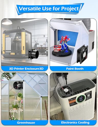 80mm x 25mm 12V PC Exhaust Fan with AC Variable Speed Controller,Small 3 Inch Dual Ball Bearing DC Brushless Cooling for Paint Booth,Fume Extractor, Greenhouse,Electronics Cabinet,DIY Project - size: 8025-one duct