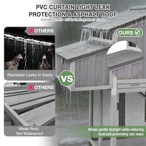Large Chicken Coop for 6-8 Chickens, Double Folding Wooden Chicken House with 2 Nesting Boxes, Reinforced Iron Frame, Pull-Out Tray & Waterproof Roof, Outdoor Poultry Cage - color: Grey (AIR66)