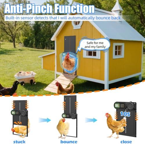 Automatic Chicken Coop Door Battery Powered, LCD Display Large Aluminum Auto Chicken Coop Opener with Anti-Pinch Sensor, Smart Timer & Waterproof for Hens, Ducks, Geese Poultry