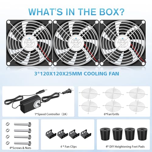 3X120mm Computer Fans with AC Plug & Speed Controller - 12V DC Cooling Fans for PC Case, Server Cabinet, Industrial Chassis, Greenhouse Ventilation - size: 3x120mm