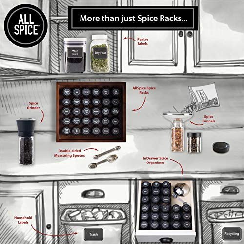 Stainless Steel Double Sided Measuring Spoon- Teaspoon and Tablespoon - size: Tablespoon / Teaspoon