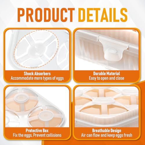 ZPU Egg Holder Camping, 1Pcs 4 Grid Egg Container, Plastic Egg Carrier for Camping Picnic Travel Outdoor Refrigerator Kitchen, Clear White - color: White-1pcs