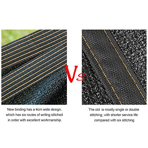 winemana 40% Black Shade Cloth, 10 x 14 FT Durable Mesh Tarp with Grommets, Resistant Garden Sun Shade Netting, Shading Antifreezing for Pergola, Greenhouse, Plants Growing, Chicken Coop - size: 40%-10 FT x 14 FT