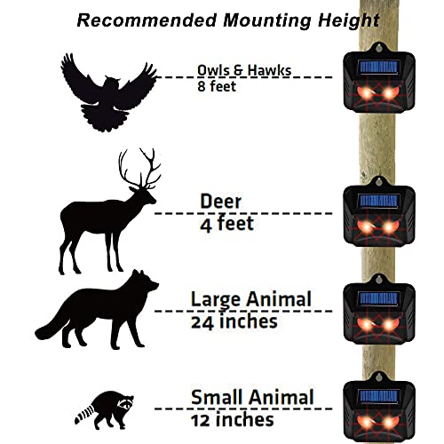 Triumpeek Animal Repeller, Solar Powered Predator Eye Nighttime Animal Deterrent Devices with Red LED Lights, Night Guard Animal Repellent Scares Coyote Skunk Raccoon Deer Away from Yard Chicken Coop | Solar Powered, Red LED Lights, Night Guard, Scares Co