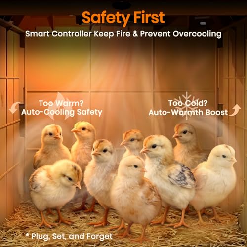 Smart Chicks Coop Heater,2026 Upgraded Chick Heater with Auto Temperature Controllers & Heat Circulating Fan, Winter Brooder House for Chicks,UL-Compliant,Safe for Bird,Little Animal