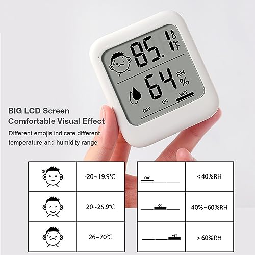 HATUSOKU Pack of 2 Digital Thermometer and Hygrometer with Comfort Face Display, Hygrometer, Stand, Magnet, Hanging, Simple, Infectious Disease Prevention, Heat Stroke Prevention