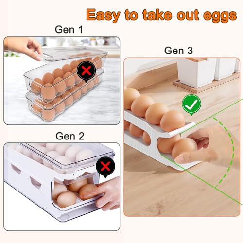 Egg Holder for Fridge, 2 Tiers, Egg Roller for Eggs 12 Count | Auto Rolling Egg Storage Organizer for Refrigerator, Slim Space Saving Container, Dispenser - size: 2 Tiers