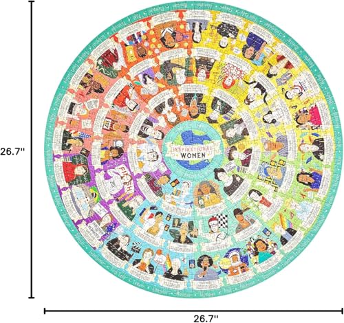 Ridley’s Inspirational Women Feminist Circular Jigsaw Puzzle, 1000-Piece Puzzle – Features 54 Inspirational Feminist Icons, Educational Jigsaw Puzzle for Women, Men and Kids – Makes a Great Gift Idea - color: Jigsaw Puz 1000pc Inspirational Women