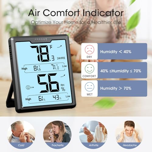 DOQAUS Hygrometer Indoor Thermometer, Humidity Temperature Meter, Black | 3.4in Large LCD Display, Backlight Temp Humidity Monitor with Max Min Records for Home, Bedroom, Baby Room, Greenhouse