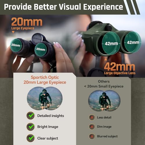 Beyond 10x42 Binoculars with ED Glass, HD Optical System, Waterproof, Fogproof, Tripod Adaptable, Rubber Armor for Outdoor, Bird Watching