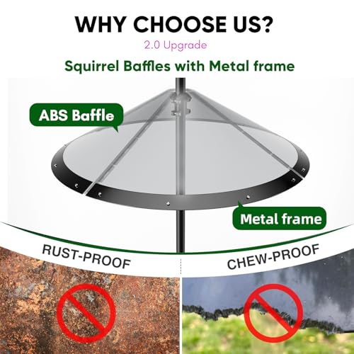 24-inch Large Squirrel Baffles for Bird Feeders Pole | Squirrel Proof Bird Feeders for Outdoor Hanging, Bird House Guard for Shepherd’s Hook, Metal Frame, Two Way Use, Red Color - color: Red with Metal
