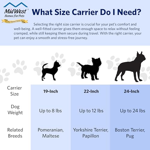 MidWest Spree Travel Carrier, 19-Inch, Small Dog & Cat Crate - color: Red