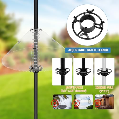 Squirrel Baffle for Bird Feeder Pole, 19-Inch, Clear, with Mounting Bracket and Spiked Edge