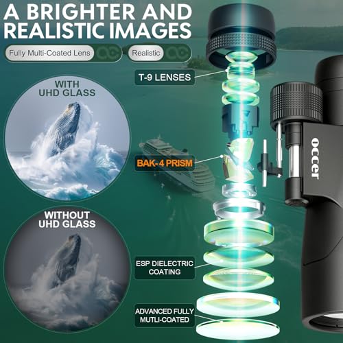 Occer 12x50 Binoculars for Adults High Powered for Bird Watching Hunting | Easy Focus, Large 50mm Objective Lens, Low Light Vision, Clear Image for Cruise Ship Travel Concert Stargazing, Gift for Men - color: Black