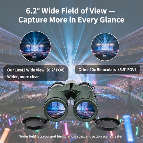 WOLFHUNT 12x42 10x42 Optics Binoculars, IPX7 High Power Bino, BAK-4 Prism FMC Lens, Waterproof, Nitrogen-Filled Fogproof Binoculars for Bird Watching, Hunting, Travel (OD Green, 10x) - color: OD Green, size: 10x
