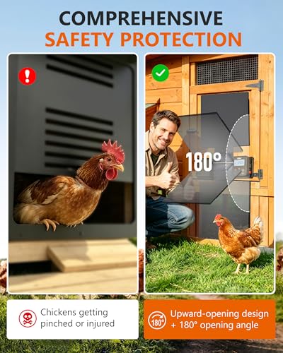Ortis Solar Powered WiFi Automatic Chicken Coop Door - Patented Anti-Pinch Frameless Design Eliminates Jamming, Remote App & Astronomical Control, IP65 Rated for Rain & Snow