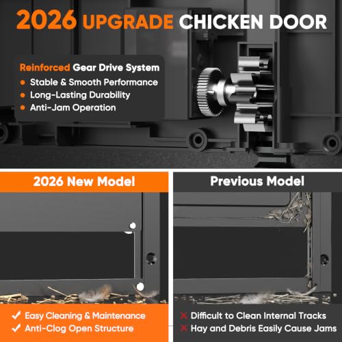 INNOLAND Large Size Automatic Chicken Coop Door - Reinforced Gear Drive | Anti-Pinch Automatic Chicken Door, Timer & Manual Mode, Battery Powered Chicken Coop Door, Aluminum Alloy & External Track
