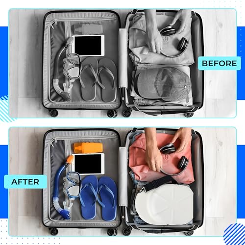 Golf Hats Baseball Caps Travel Case - Hat Carrier & Organizer | White Hard-Shell | Fits 6 Caps | Protect Hats | Ventilated EVA, Double Zipper, Handle & Strap