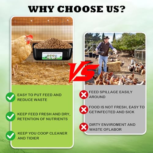 3 Pack Chicken Feeder, Duck Feeder Supplies, Hanging Fence Feed Trough with Clips for Goat, Sheeple, Piglet, Gooses, Turkeys, Dog Livestock Poultry, 8 Quarts in Total, Feed Scoop Included, Black - color: Black 3pcs