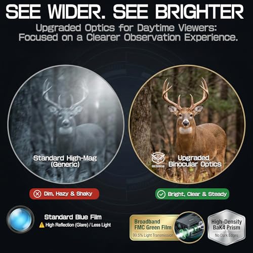 12x25 Compact Binoculars for Adults and Kids - Small Pocket Binoculars with 600D MOLLE Pouch - Phone Adapter and Wide Strap for Cruise Travel Hiking Bird Watching Concerts Outdoor Gift