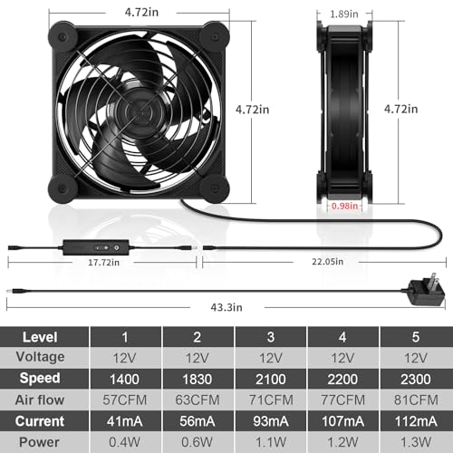 upHere Big Airflow 120mm x 25mm Computer Fan with AC Plug Cabinet Fan 100V 240V AC Power Supply,DC 12V 5 Speed Controller, for Router Mining Machine Chassis Server Workstation Cooling
