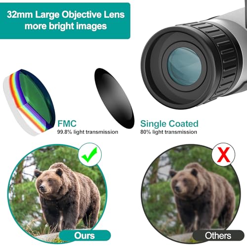 ZZSTAR 2 in 1 Digital Binoculars with Camera, Large View, 2" LCD Display & Recording, Binoculars for Adults High Powered, Low Light Night Vision Binoculars for Bird Watching/Hunting/Sporting/Travel