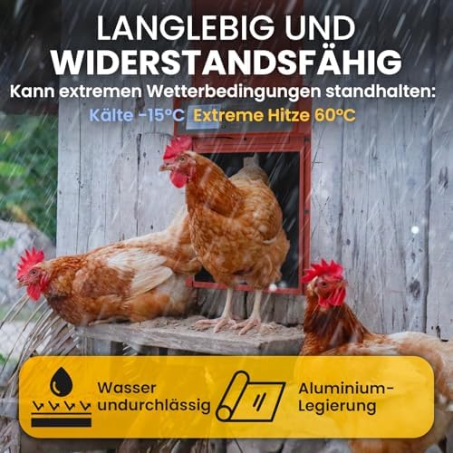 Okkobi Automatic Chicken Coop Door Solar Powered - LCD Display - Chicken Coop Door with Remote Control, Light Sensor & Timer - Security & Peace of Mind: Anti-Pinch Function - 5-Year Protection - Red - color: Red