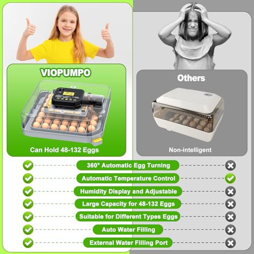 Egg Incubator for Hatching 48-132 Chicken/Quail/Turkey Eggs, 360° View Poultry Incubators with Automatic Egg Turning/Humidity Control&Alarm/Auto Water Adding/Adjustable Tray, for Beginner/Farm/Home